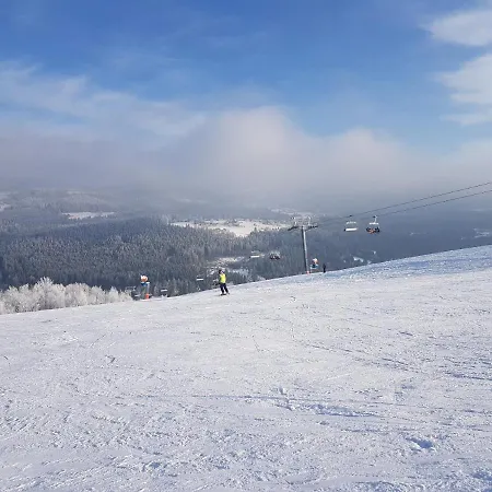 Widokowa Trojwies Chalet Istebna